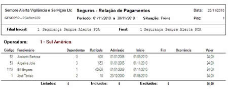tela CRM